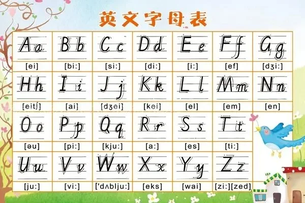 26个字母怎么学最快 26个字母学最快的方法(26个字母怎么学最简单)-第1张图片-百花生活百科知识分享 26个字母怎么学最快 26个字母学最快的方法(26个字母怎么学最简单)-第1张图片-百花生活百科知识分享