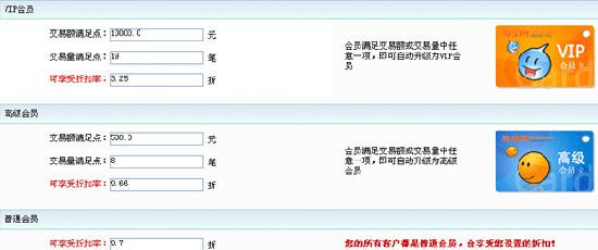淘宝会员打折如何设置(淘宝88会员节只有会员打折吗)-第2张图片-百花生活百科知识分享 淘宝会员打折如何设置(淘宝88会员节只有会员打折吗)-第2张图片-百花生活百科知识分享
