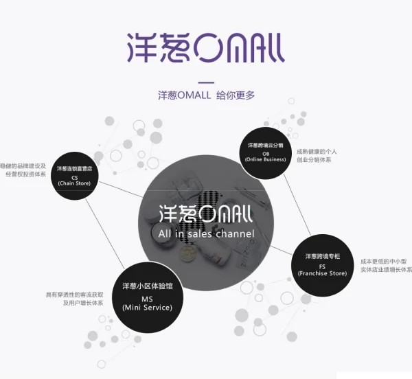 斗鱼将纽交所上市(纽交所为何决定将蛋壳公寓ADS摘牌?)-第19张图片-百花生活百科知识分享 斗鱼将纽交所上市(纽交所为何决定将蛋壳公寓ADS摘牌?)-第19张图片-百花生活百科知识分享