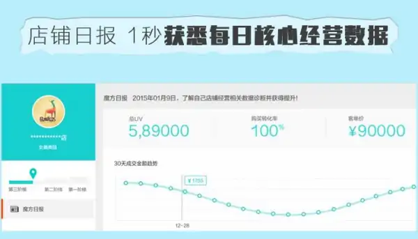 淘宝天下的小二是什么来的(淘宝小二是什么意思)-第1张图片-百花生活百科知识分享 淘宝天下的小二是什么来的(淘宝小二是什么意思)-第1张图片-百花生活百科知识分享