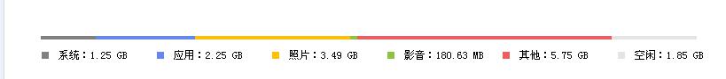 为什么iphone4S的pp助手安装失败(pp助手安装失败怎么搞)-第3张图片-百花生活百科知识分享 为什么iphone4S的pp助手安装失败(pp助手安装失败怎么搞)-第3张图片-百花生活百科知识分享
