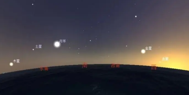五星连珠多久一次(五星连珠什么时候出现一次)-第3张图片-百花生活百科知识分享 五星连珠多久一次(五星连珠什么时候出现一次)-第3张图片-百花生活百科知识分享