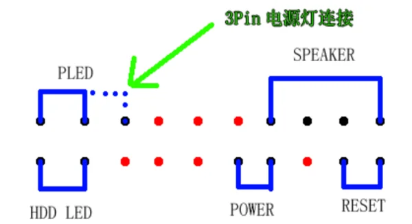 电脑主板接线示意图(江淮康铃电脑主板示意图?)-第2张图片-百花生活百科知识分享 电脑主板接线示意图(江淮康铃电脑主板示意图?)-第2张图片-百花生活百科知识分享