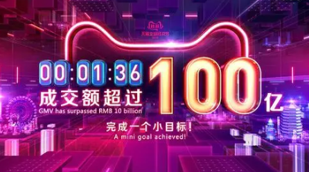 2016年双十二淘宝成交额是多少-第3张图片-百花生活百科知识分享 2016年双十二淘宝成交额是多少-第3张图片-百花生活百科知识分享