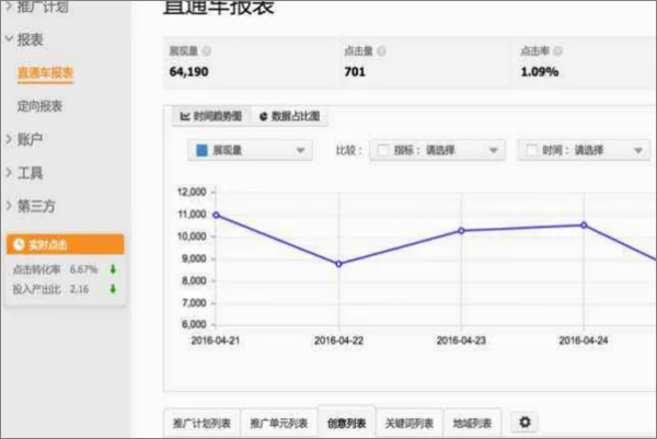 什么看淘宝直通车(淘宝上直通车在哪)-第1张图片-百花生活百科知识分享 什么看淘宝直通车(淘宝上直通车在哪)-第1张图片-百花生活百科知识分享