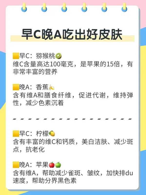 早C晚A是什么意思 早C晚A指什么(早C晚A中的C和A分别指的是什么-)-第2张图片-百花生活百科知识分享 早C晚A是什么意思 早C晚A指什么(早C晚A中的C和A分别指的是什么-)-第2张图片-百花生活百科知识分享