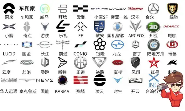 特斯拉车主用电动车挖矿月入5000,到底是亏了还是赚了呢?-第37张图片-百花生活百科知识分享 特斯拉车主用电动车挖矿月入5000,到底是亏了还是赚了呢?-第37张图片-百花生活百科知识分享