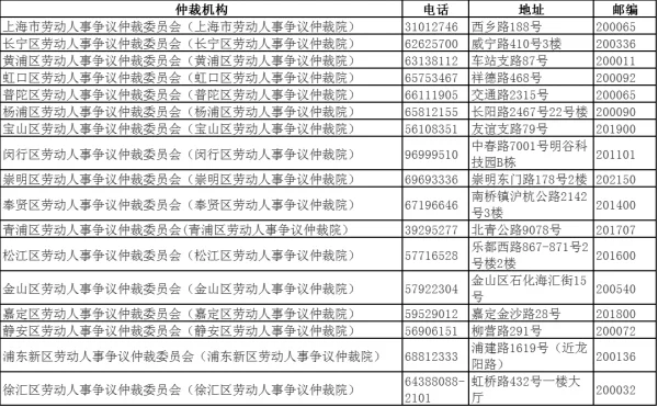 上海电话号码查询02132511887是哪里的电话?-第8张图片-百花生活百科知识分享 上海电话号码查询02132511887是哪里的电话?-第8张图片-百花生活百科知识分享