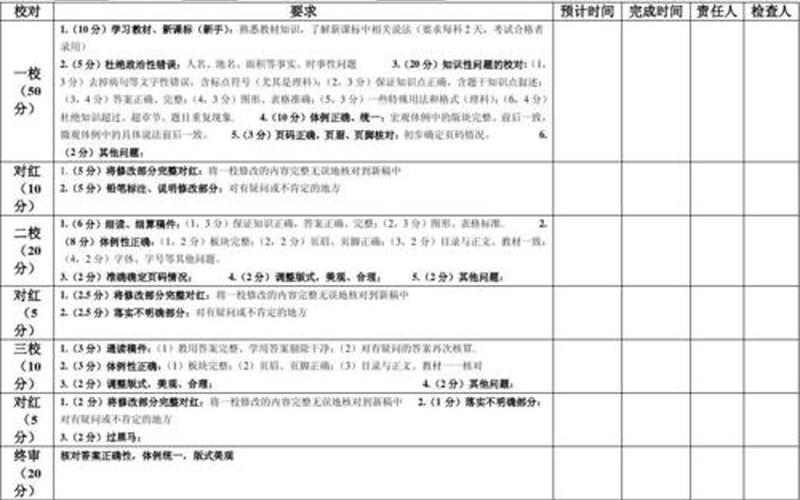 北京标准时间校对-第1张图片-百花生活百科知识分享