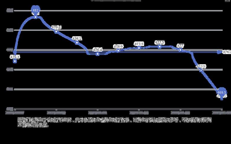 2023年金价会跌至380-第1张图片-百花生活百科知识分享