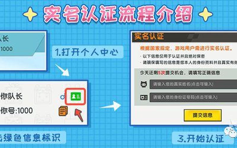 2020游戏实名认证身份证-第1张图片-百花生活百科知识分享