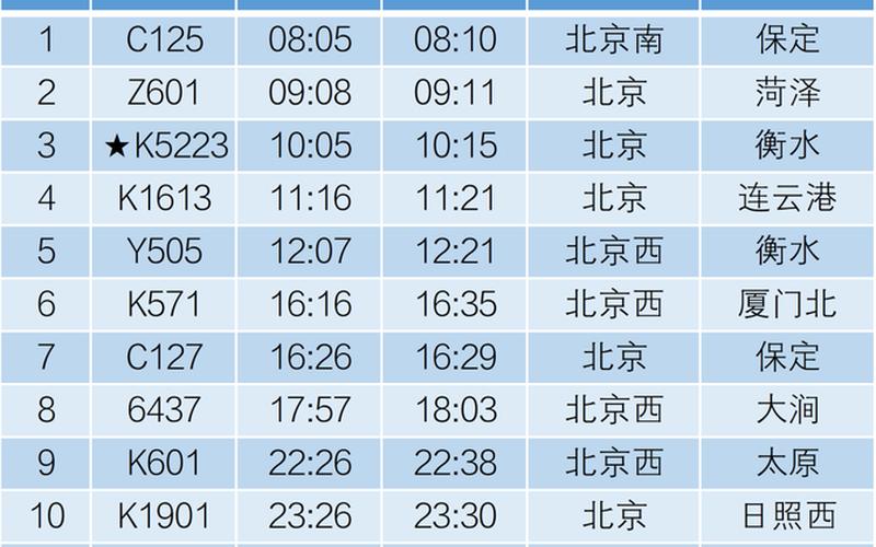 北京到广州高铁时刻表-第1张图片-百花生活百科知识分享