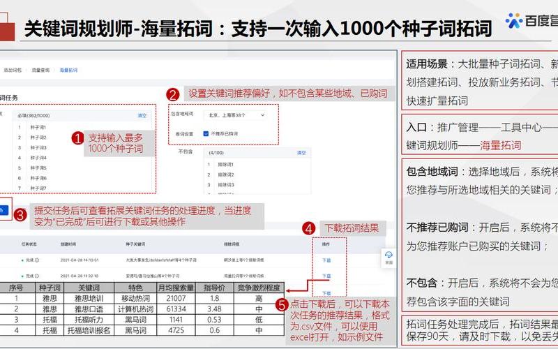 百度关键词点击软件-第1张图片-百花生活百科知识分享