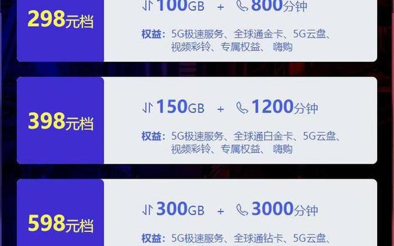 4G用户使用5G业务无需换卡-第1张图片-百花生活百科知识分享