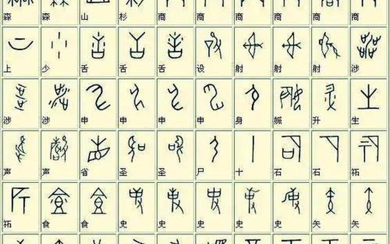 甲骨文属于哪一类文字-第1张图片-百花生活百科知识分享