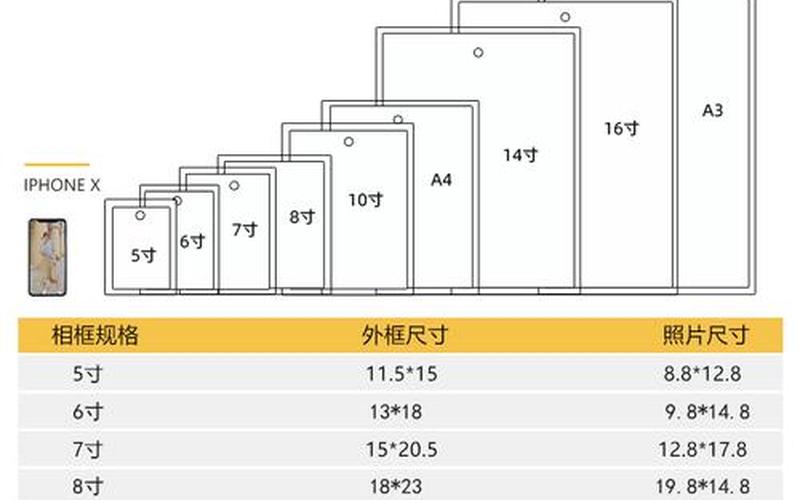 a3尺寸是多少厘米-第1张图片-百花生活百科知识分享