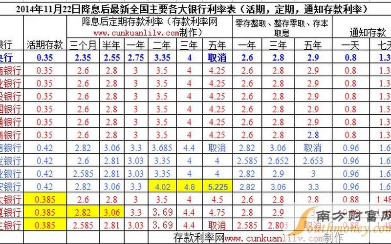 622202是哪个银行的-第1张图片-百花生活百科知识分享