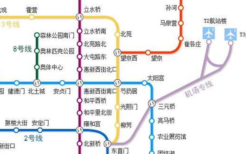 北京机场快轨时刻表-第1张图片-百花生活百科知识分享