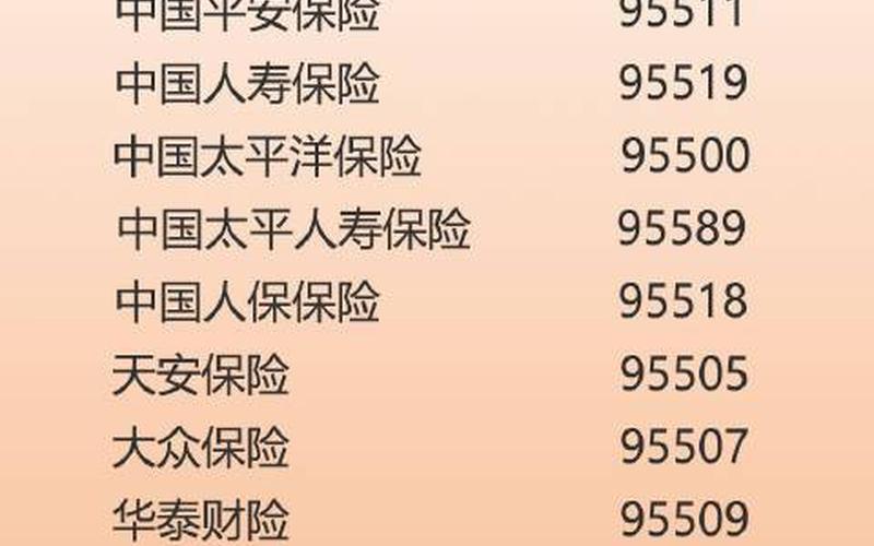 95511是免费电话吗-第1张图片-百花生活百科知识分享
