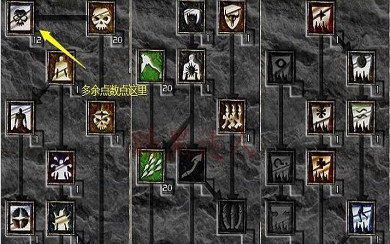 暗黑破坏神2死灵法师加点-第1张图片-百花生活百科知识分享