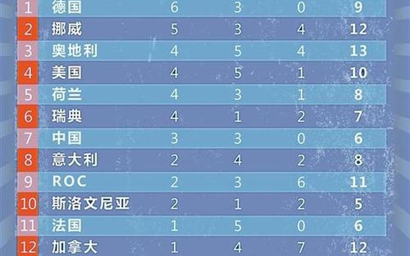 奥运会金牌榜2021-第1张图片-百花生活百科知识分享