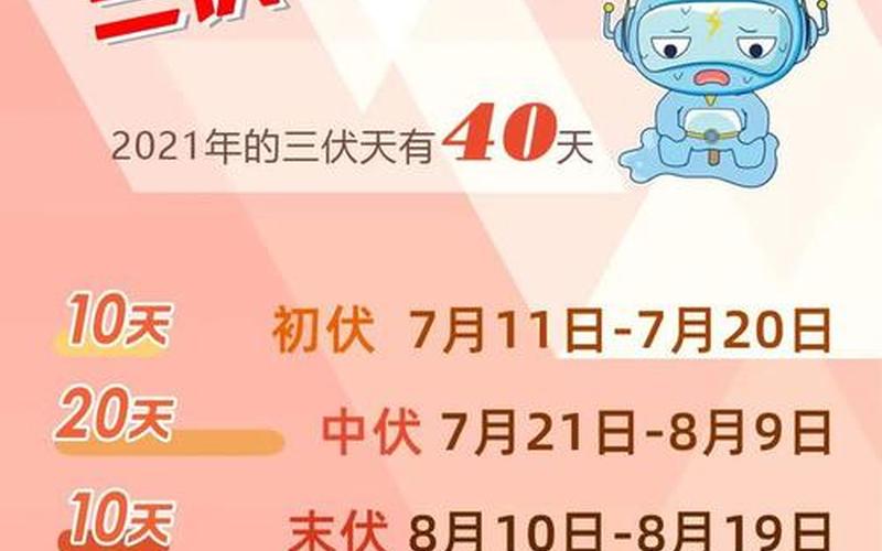 2021年入伏时间几点-第1张图片-百花生活百科知识分享