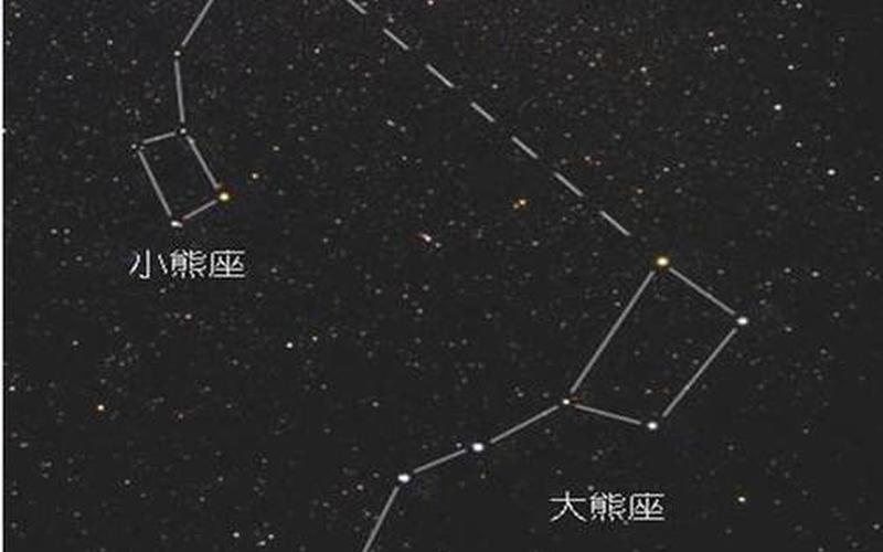 北极星在哪个星座中-第1张图片-百花生活百科知识分享
