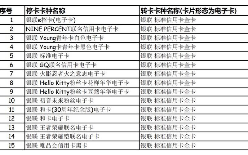 中信银行客服电话是多少号-第1张图片-百花生活百科知识分享