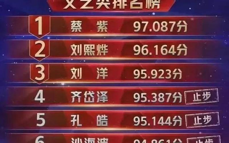 2019年主持人大赛播出时间-第1张图片-百花生活百科知识分享