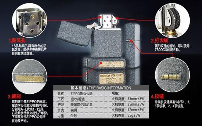zippo打火机怎么加油-第1张图片-百花生活百科知识分享