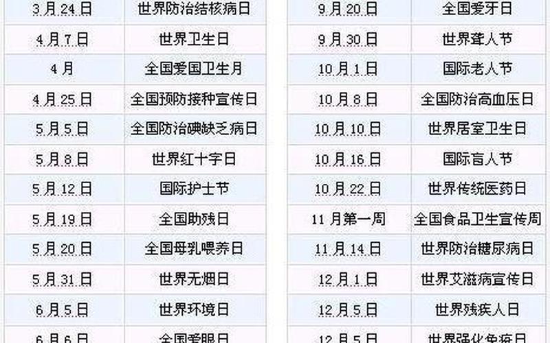 3月15日是什么节日-第1张图片-百花生活百科知识分享