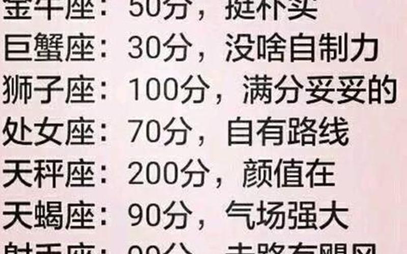 12星座高考多少分-第1张图片-百花生活百科知识分享