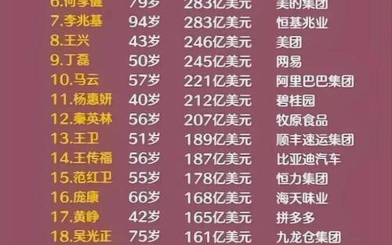2022马云最新信息今日头条-第1张图片-百花生活百科知识分享