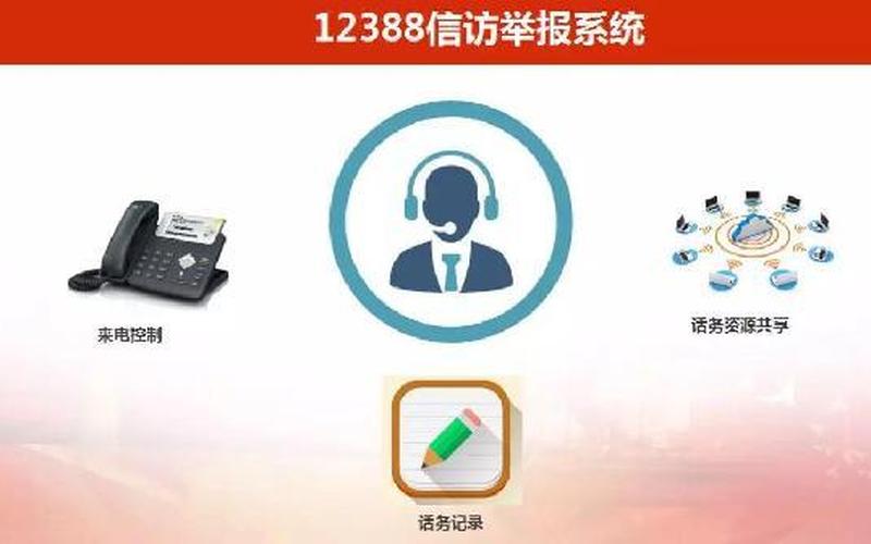 12388举报后后悔了-第1张图片-百花生活百科知识分享