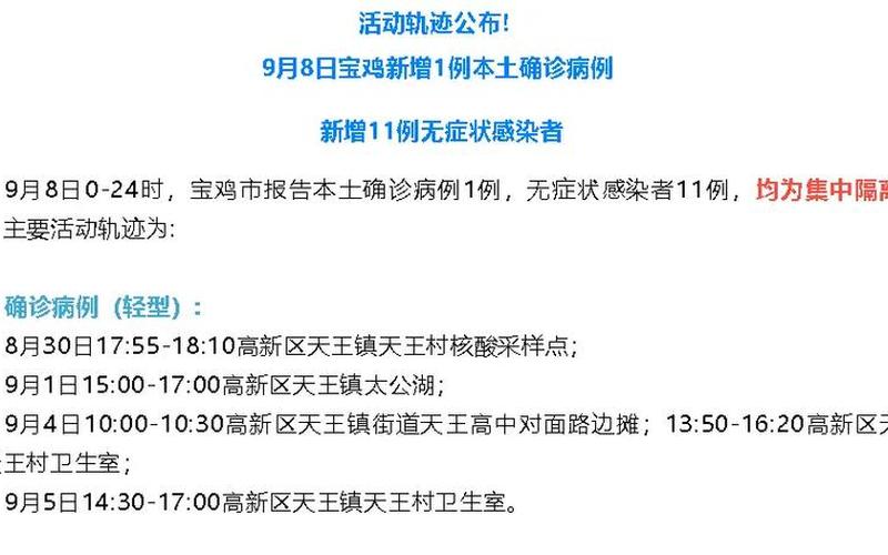 宝鸡最新疫情最新消息-第1张图片-百花生活百科知识分享