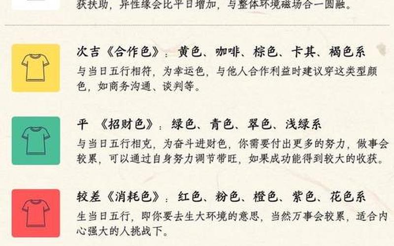 五行穿衣指南2022年5月20-第1张图片-百花生活百科知识分享