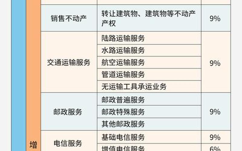 2021年扣税标准表-第1张图片-百花生活百科知识分享