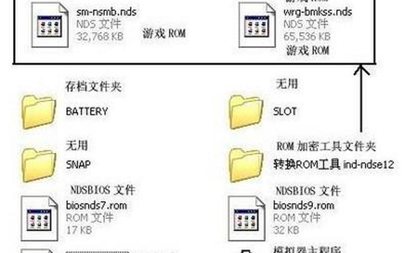 nds模拟器怎么放大-第1张图片-百花生活百科知识分享