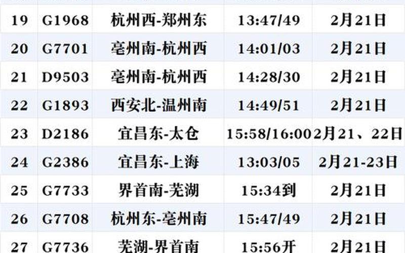 12306停运调整最新消息-第1张图片-百花生活百科知识分享