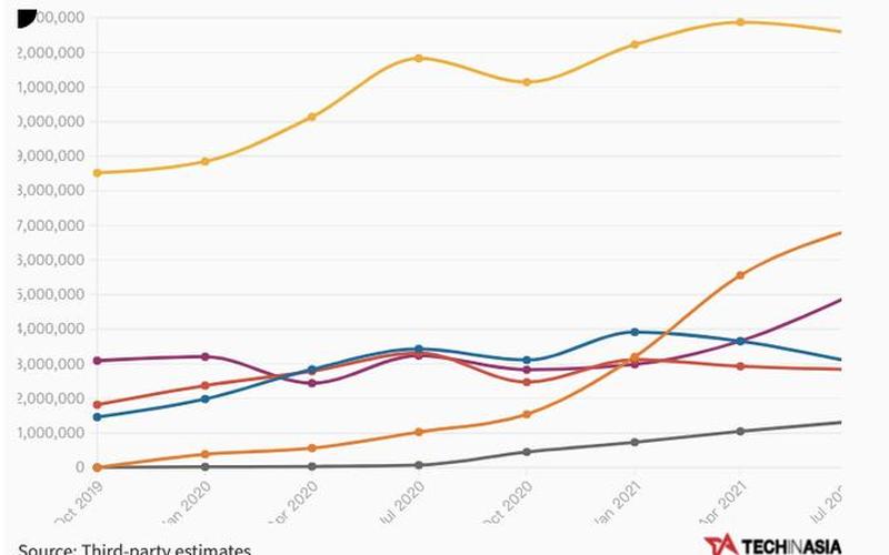 巴西人口2020总人数-第1张图片-百花生活百科知识分享