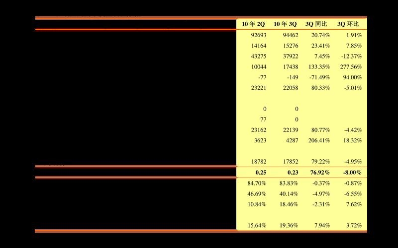 10万国债一年多少利息-第1张图片-百花生活百科知识分享