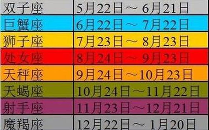 8月24日是什么星座-第1张图片-百花生活百科知识分享