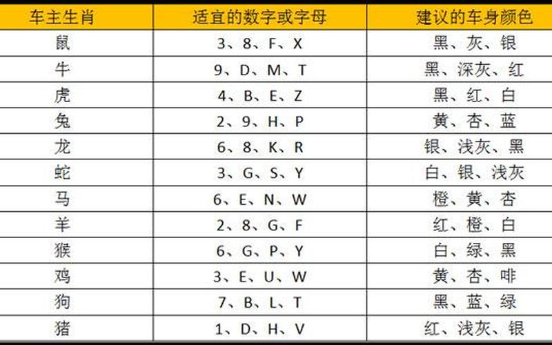 阿拉伯数字的含义-第1张图片-百花生活百科知识分享