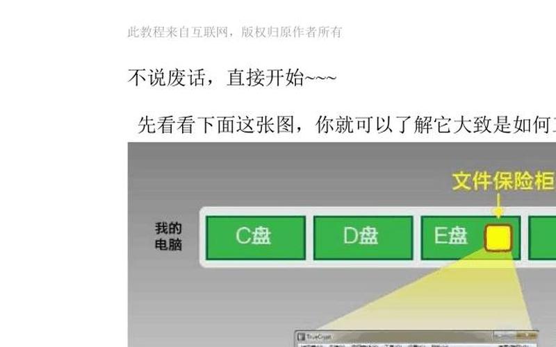 truecrypt使用方法-第1张图片-百花生活百科知识分享