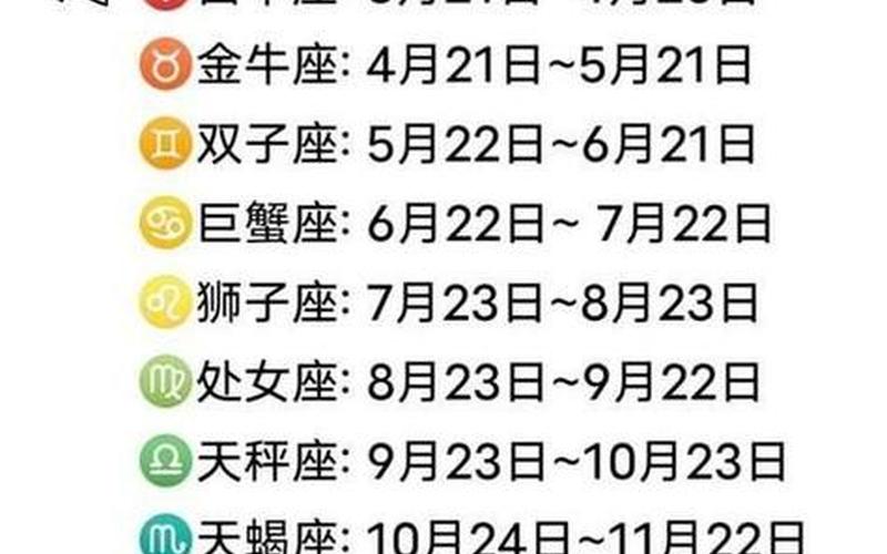 3月19日是什么星座-第1张图片-百花生活百科知识分享