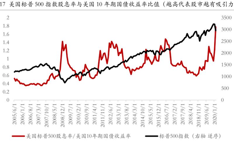 2008年金融危机时间-第1张图片-百花生活百科知识分享