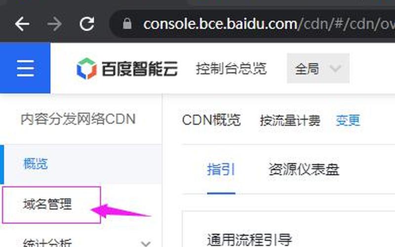 百度的另一个域名-第1张图片-百花生活百科知识分享