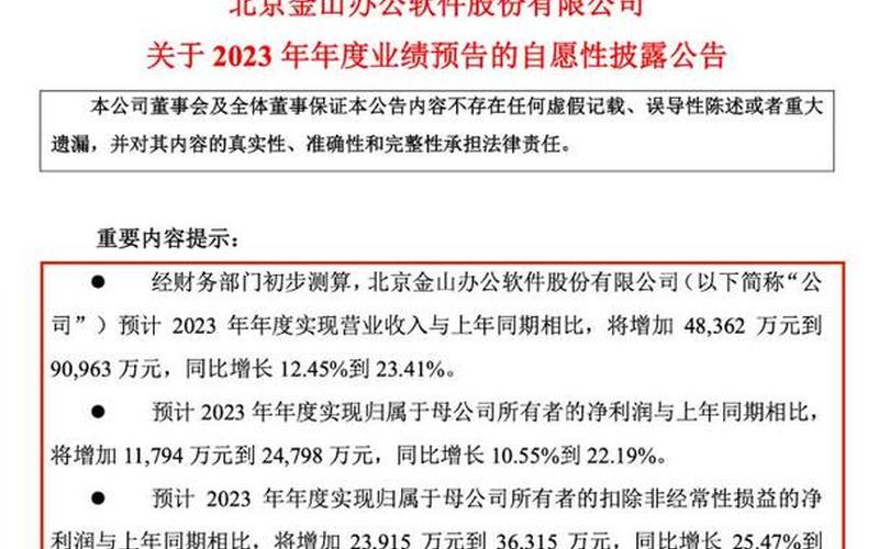 2021被严重低估10倍的低价股-第1张图片-百花生活百科知识分享
