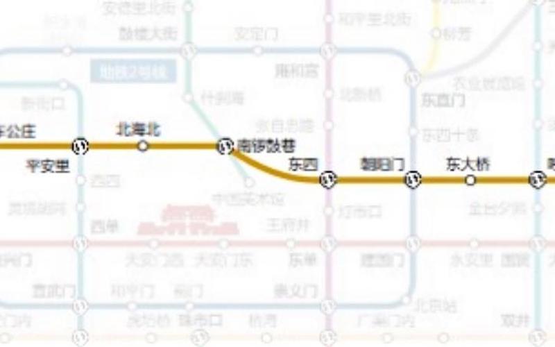 北京地铁6号线地图-第1张图片-百花生活百科知识分享