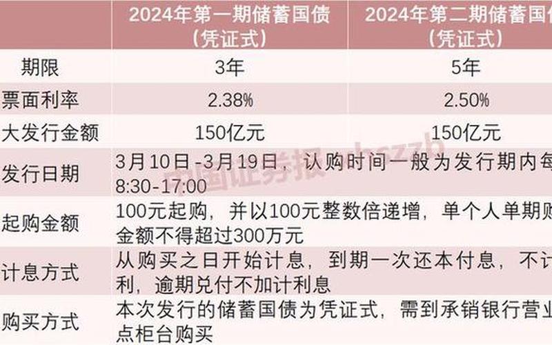 590元一粒药开门10分钟售罄-第1张图片-百花生活百科知识分享